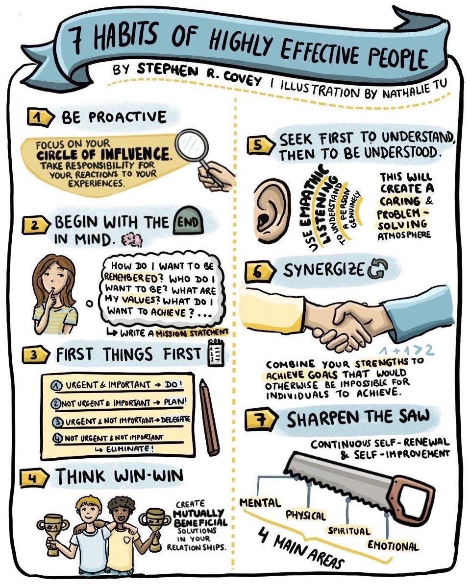 Steve Gutzler tweet media