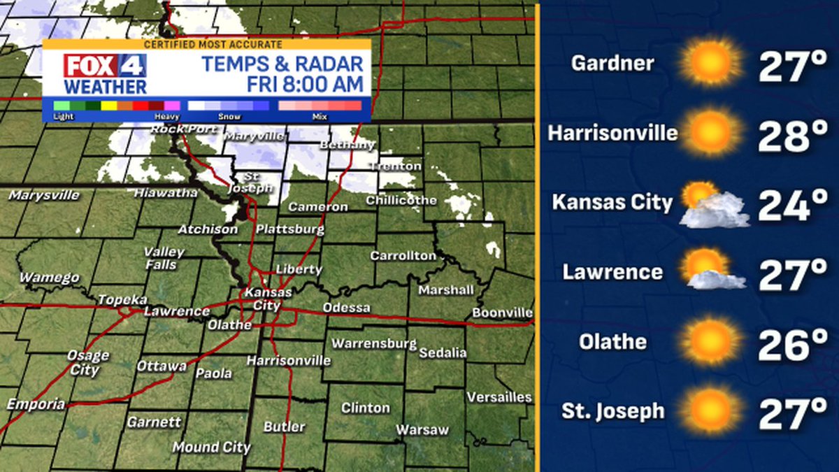 fox4wx's tweet image. Here are the latest weather conditions around #KC #mowx #kswx #kcwx #fox4kc