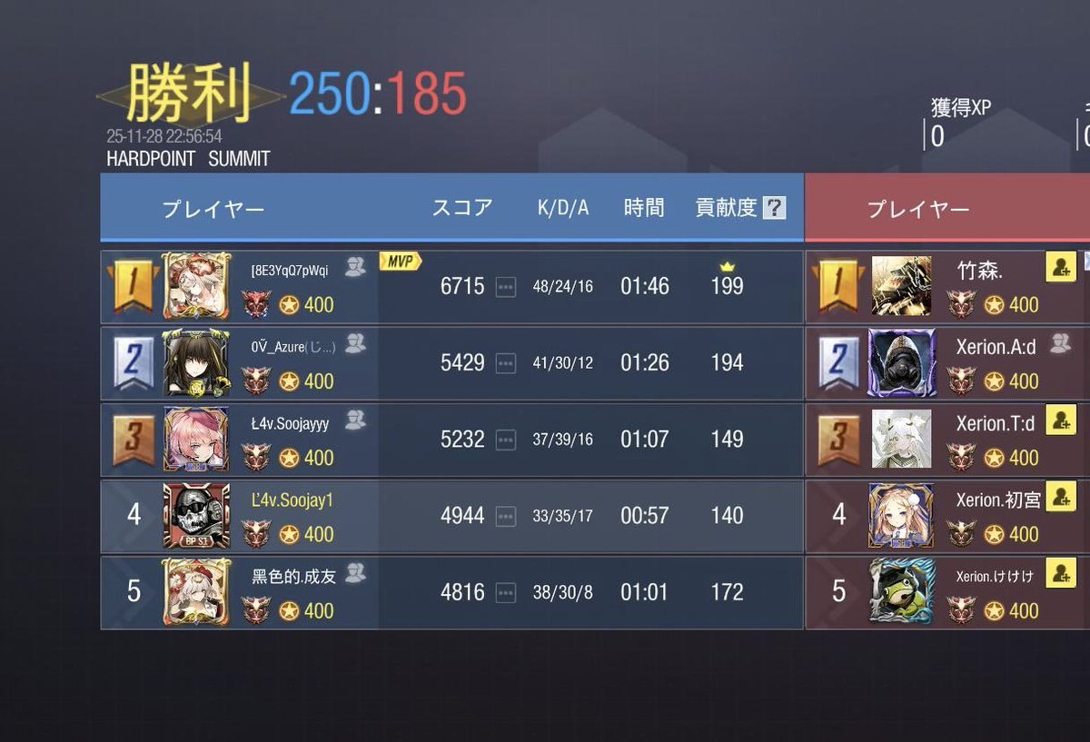 11/28  22:00
お相手様  <a href="/Xerion_codm/">Xerion</a>  様
4-0  win