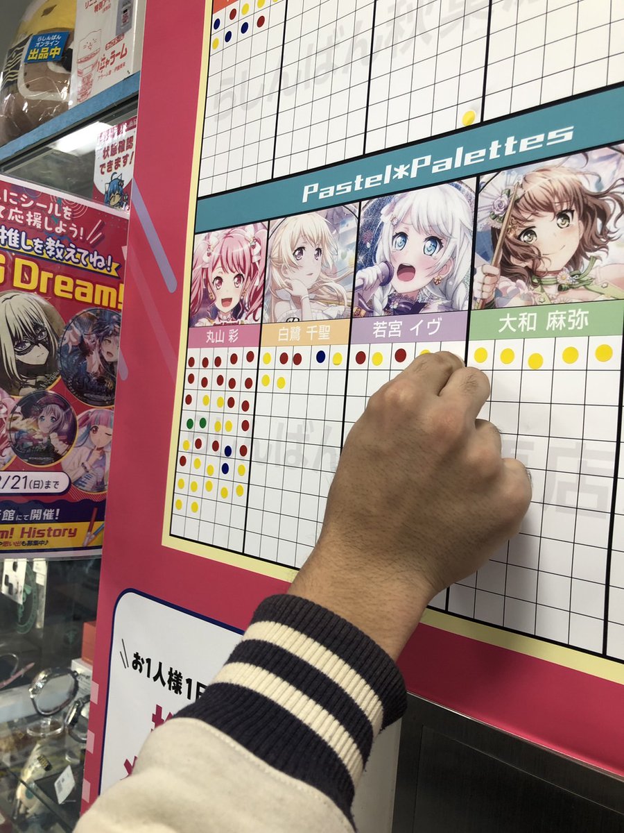 hirahubanbori's tweet image. らしんばんにバンドリのキャラ投票があったから投票した！