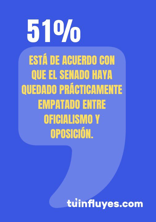 Informe #Datainfluye #noviembre