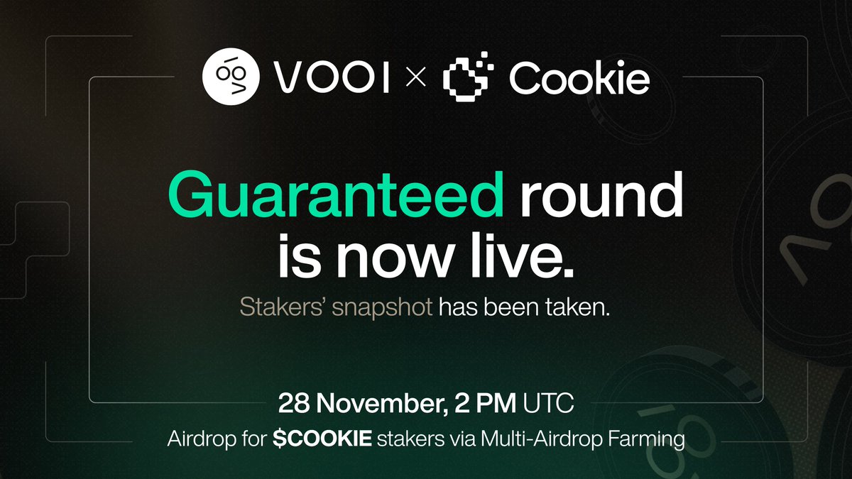 cookiedotfun's tweet image. The @vooi_io airdrop for $COOKIE stakers via Multi-Airdrop Farming (MAF) is live.

If you were staking $COOKIE at the time of the snapshot, you’re eligible to join this MAF &amp;amp; grab your share of the $400K rewards pool which is reserved exclusively for $COOKIE Stakers.
