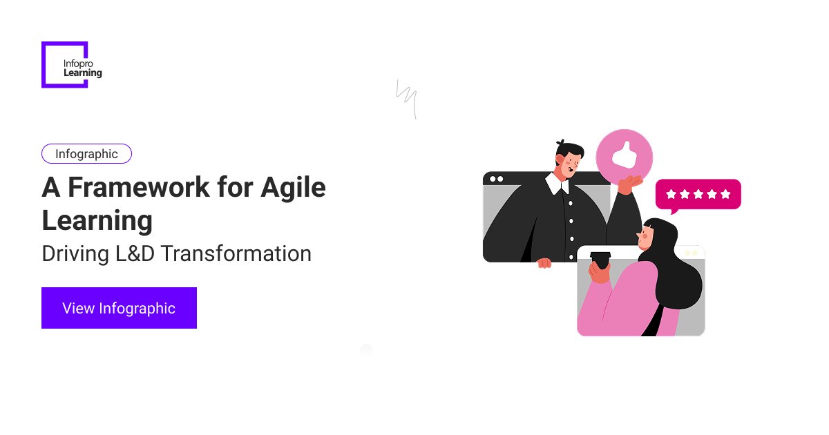 InfoproLearning's tweet image. Agile L&amp;amp;D teams move faster and deliver stronger results. Learn how from the infographic: hubs.ly/Q03VZ01p0

#infoprolearning #unlockpotential #agile #lnd #learningculture #businessimpact #infographic #learninganddevelopemnt #transformation
