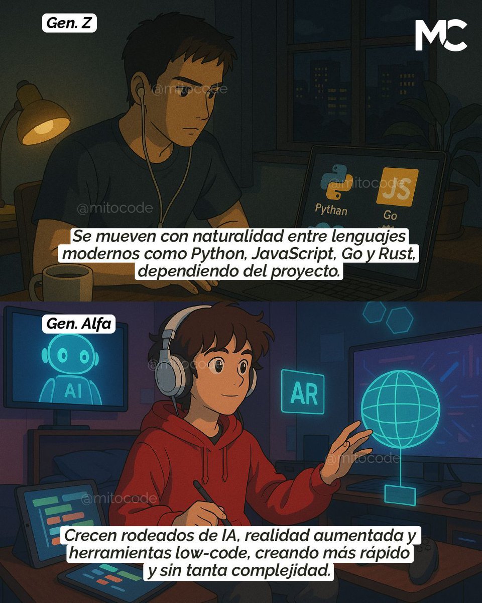 mitocode's tweet image. ¡Hey Coder! 🙋🏻. ¿Programador Generación Z vs Programador Generación Alfa? 🤔. Uno se formó entre frameworks y bootcamps 💻; el otro crece rodeado de IA y entornos visuales ultrarrápidos 🤖

¿Tú con cuál te identificas más? 🤔

#mitocode #programador #programacion #tecnologia