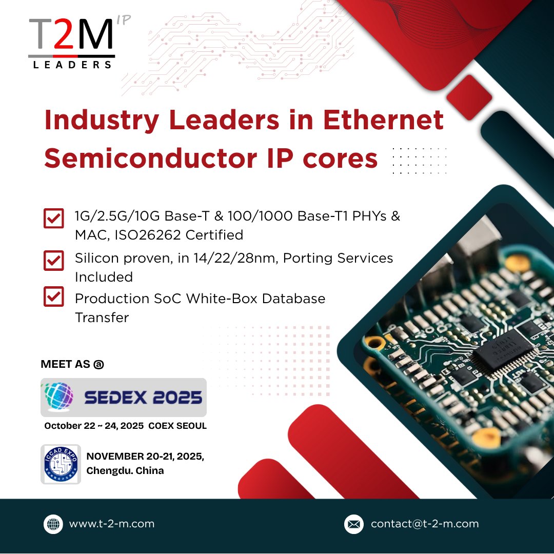 chipestimate's tweet image. Ethernet IP Core Leaders – Comprehensive Portfolio from 10M to 10G ow.ly/6Gu550XmejO