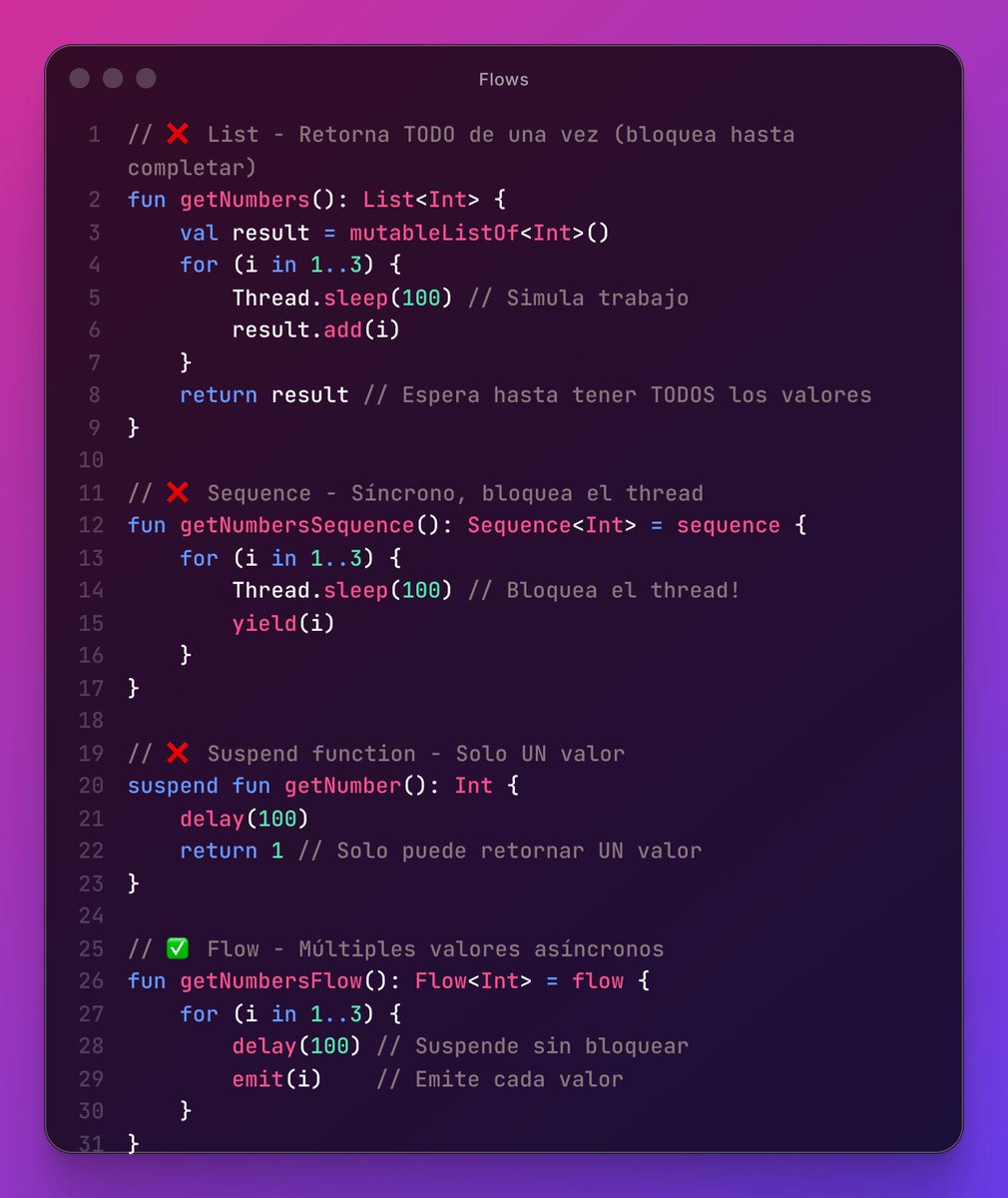 miguelromero717's tweet image. El Problema - ¿Cómo retornar múltiples valores de forma asíncrona? 🤔

Tenemos varias opciones en Kotlin, cada una con diferentes características. 

✔️ Lists retornan todo de una vez
✔️ Sequences son síncronas
✔️ Suspend functions retornan un solo valor

✅ Flows combinan lo…