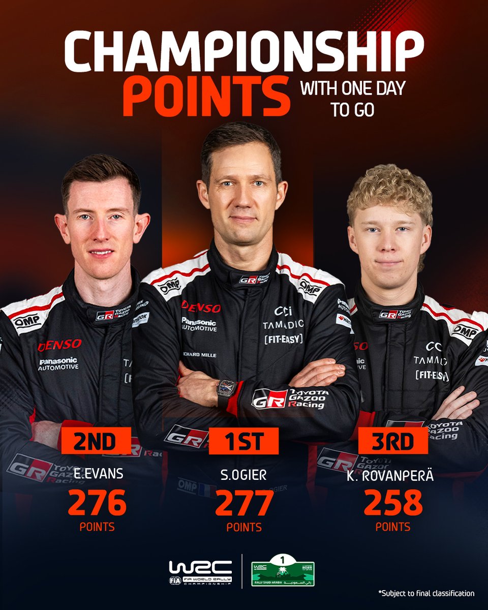 FIA World Rally Championship tweet media