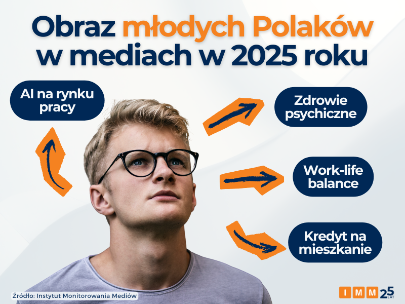 IMMonitoring's tweet image. Młodzi Polacy:
🔸uważają, że bogactwo zaczyna się od 2 mln zł
🔸lubią nowe technologie, a #millenialsi opanowali je lepiej niż #GenZ
🔸wolą @ZandbergRAZEM i @SlawomirMentzen od @donaldtusk i @OficjalnyJK
🔸 obawiają się AI na rynku pracy

Pełna analiza 🔗 imm.com.pl/baza-wiedzy/ak…