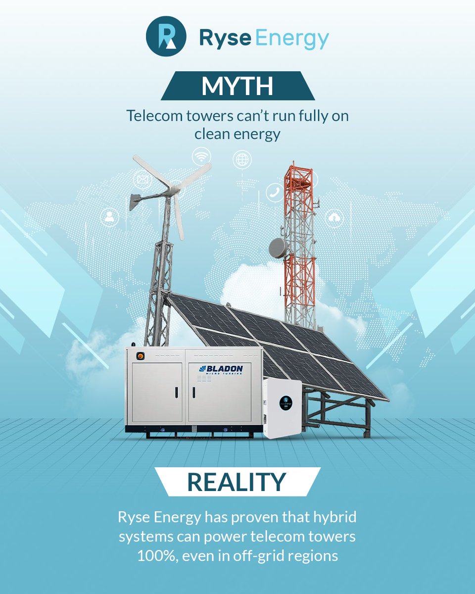 Ryse Energy tweet media