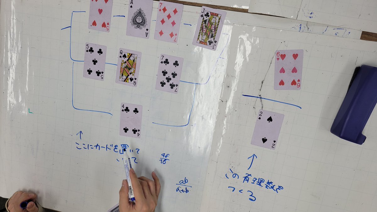 sugaku_day's tweet image. 本日の #数学デーinN・S高 は、合成抵抗の話の続きをし、合成抵抗を使ったゲームを考案しました。与えられた抵抗をうまく繋げて、目標となる抵抗値に一番近付けた人の勝ち……という基本ルールをもとに、どのように設計すれば面白くなるか試行錯誤しました。#数学デー