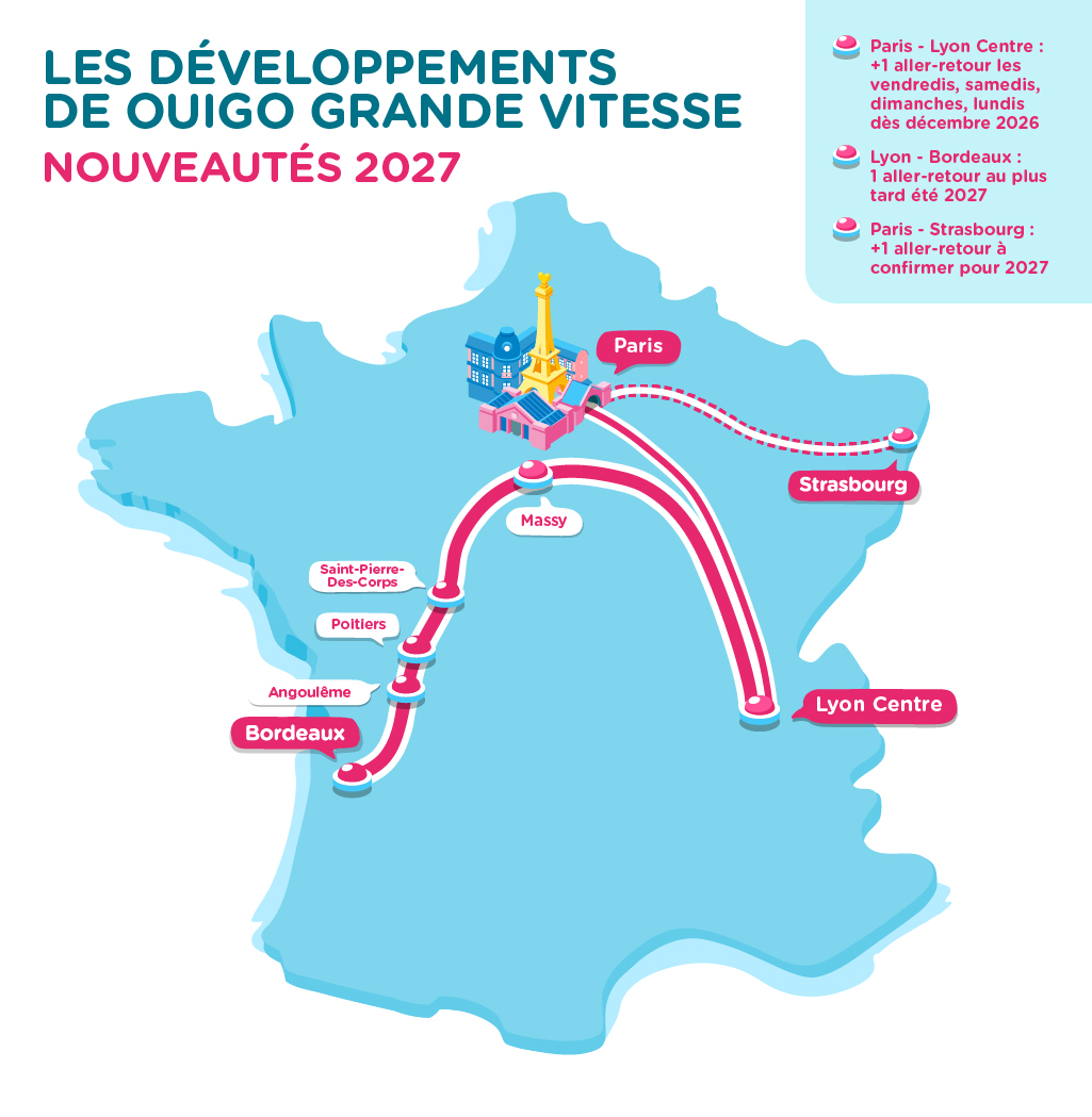 Pourquoi la nouvelle offre OUIGO Lyon-Bordeaux ne traverse-t-elle pas le Massif Central ?
La  nouvelle offre OUIGO en TGV empruntera une ligne à grande vitesse déjà  existante (Bordeaux - Angoulême - Poitiers - St Pierre des Corps - Massy  TGV - Lyon) sans que les voyageurs aient