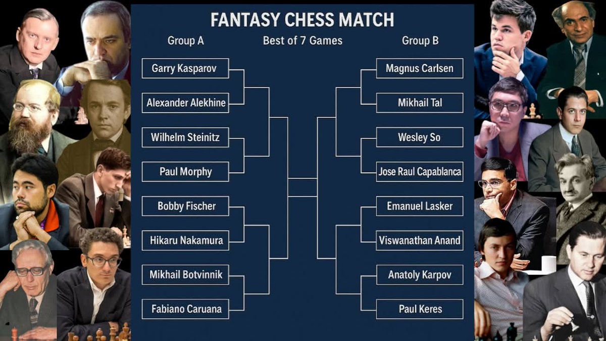 chesscology's tweet image. Are you ready to rumble?

Note: Matches and results will be posted on my chesscom blog. Check the comment section for the l!nk. You may f0ll0w me on chesscom account. 

Chesscom username: chesscoachedward

#chess #chessdebate #chesscommunity #chess_board