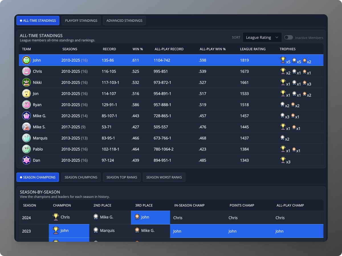 Happy Black Friday - today we launched Dark Mode on League Legacy! 

Read more on our open.substack.com/pub/buildingth… or go check it out on your League!