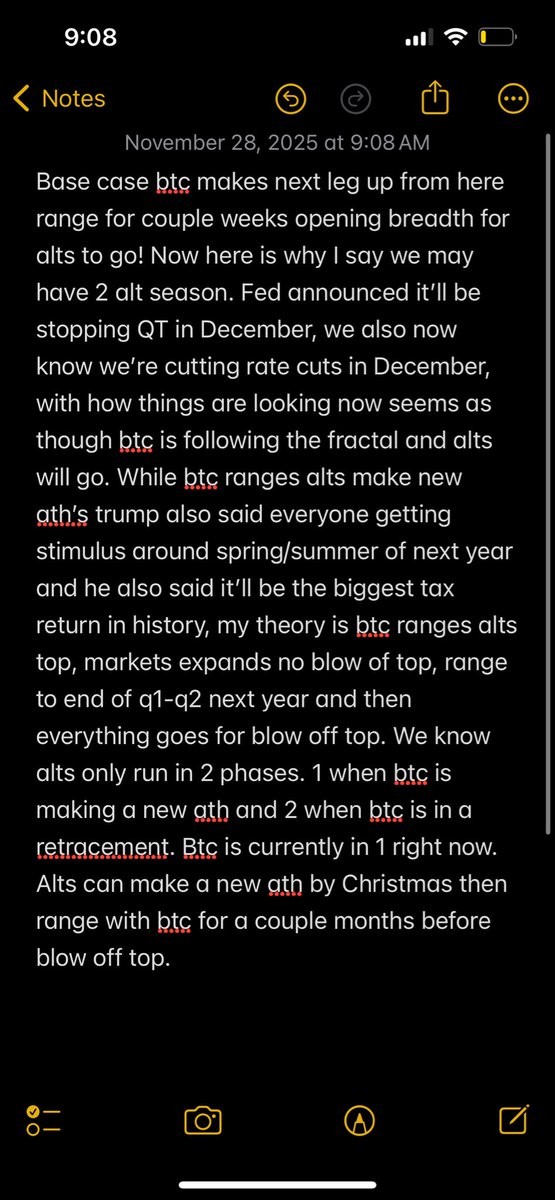 What I think is happening with btc and alts.