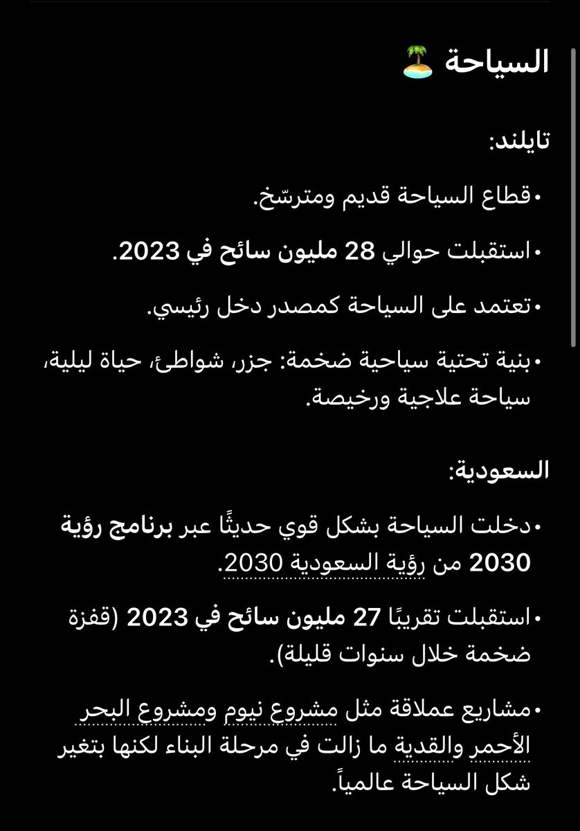 k1vul's tweet image. في حال ما ضحكتكم اليوم
هذي تقول تايلند متفوقه على السعوديه بالصناعه والسياحه وتستشهد بالذكاء الاصطناعي طيب خل نشوف رد الذكاء الاصطناعي:
التفوق الوحيد الي اتذكر هو بعدد سيّاح ٢٠٢٣ والمشكلة ان الفارق مليون فقط، لو شلنا الشكليات الي الناس تسافر عشانها رح يتقلص عدد سياحهم الى ٢٠…