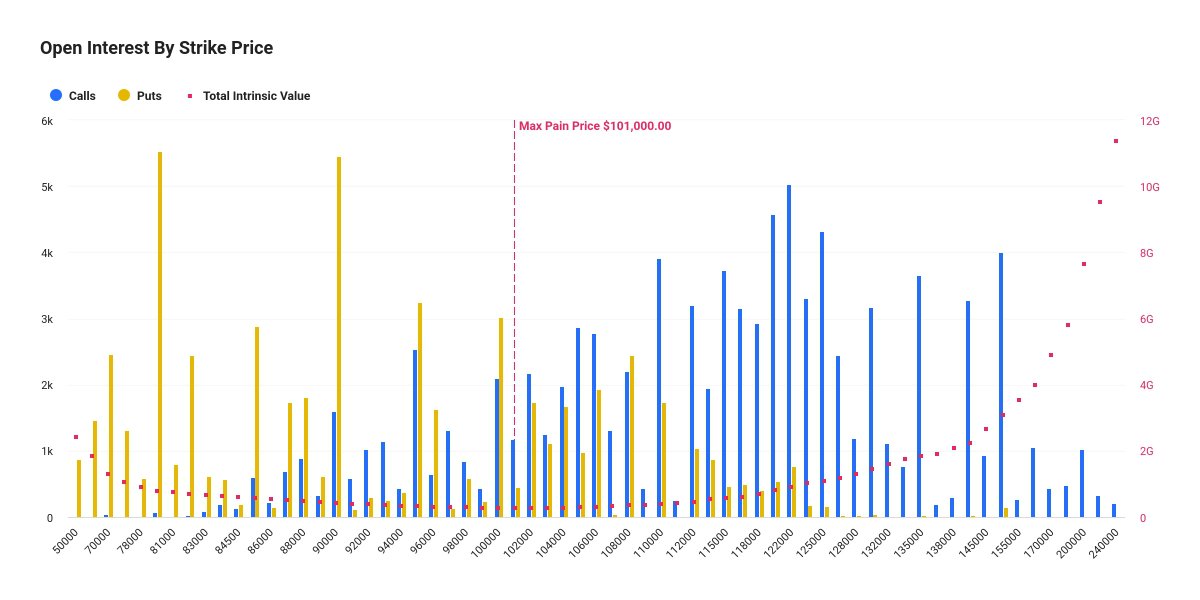 Vinícius Bitelo tweet media