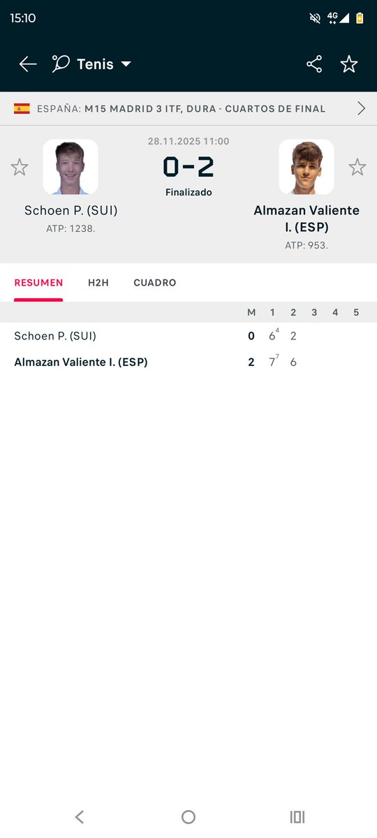 IZAN IZAN IZAN. Victoria de Izan para llegar a las segundas semis del año, jugando a muy buen nivel esos tie breaks