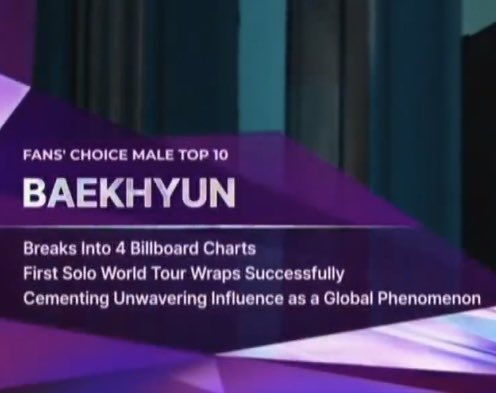 Lu_exo82's tweet image. #BAEKHYUN wins Fans&apos; Choice of the Year (Male) Category at MAMA 2025  : 

- Breaks Into 4 Billboard Charts
- First Solo World Tour Wraps Successfully
- Cementing Unwavering Influence as a Global Phenomenon

Congratulations our beloved Baekhyun 🥹🎉
