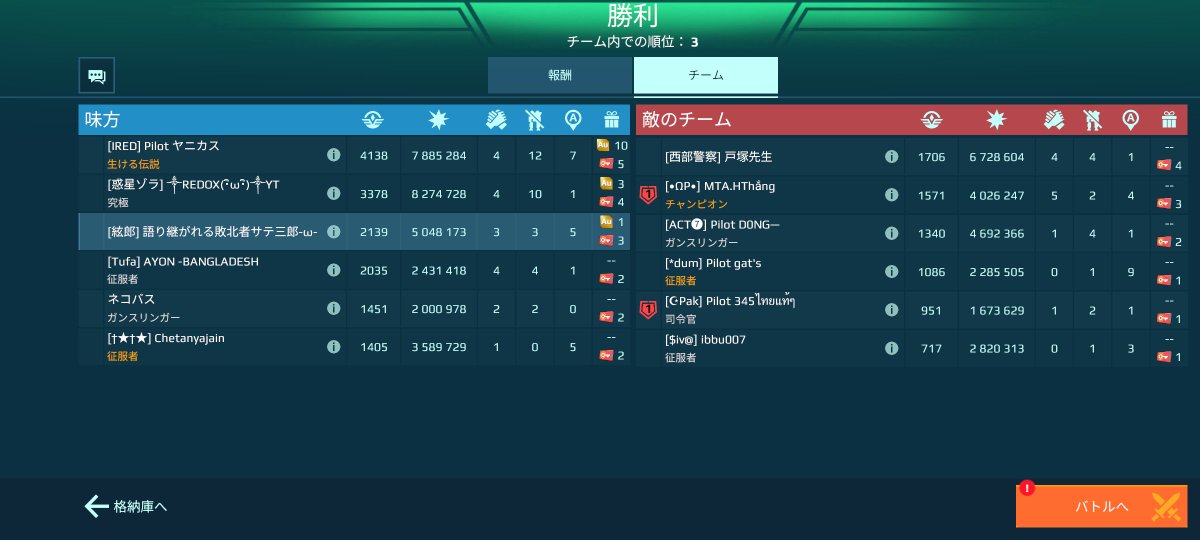 Dqkc8HN8Mm23209's tweet image. #WarRobots
たのちぃ