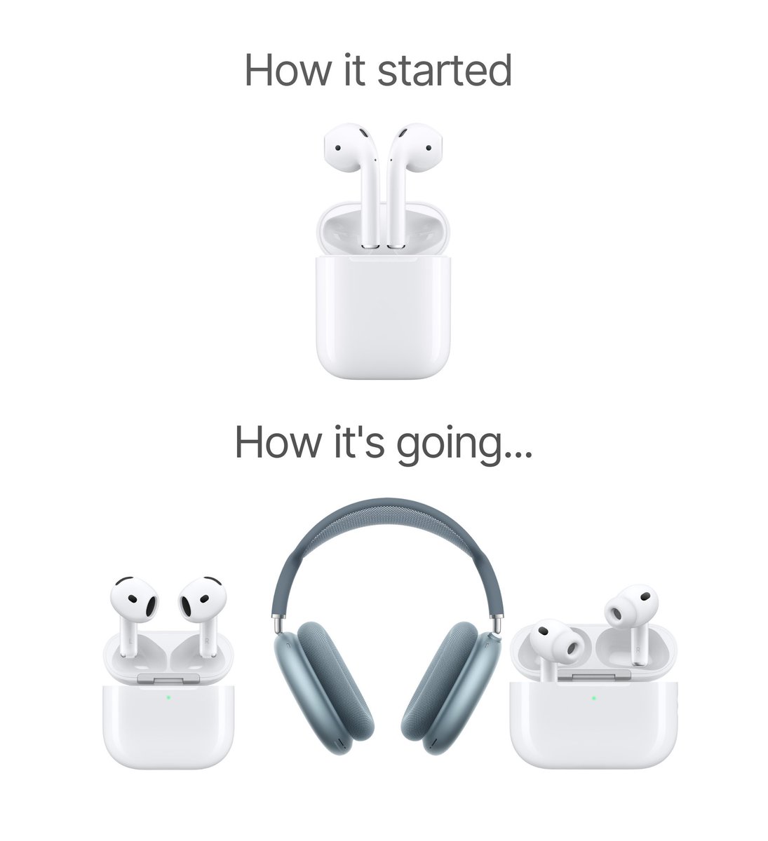 Apple AirPods lineup: 2016 vs 2025