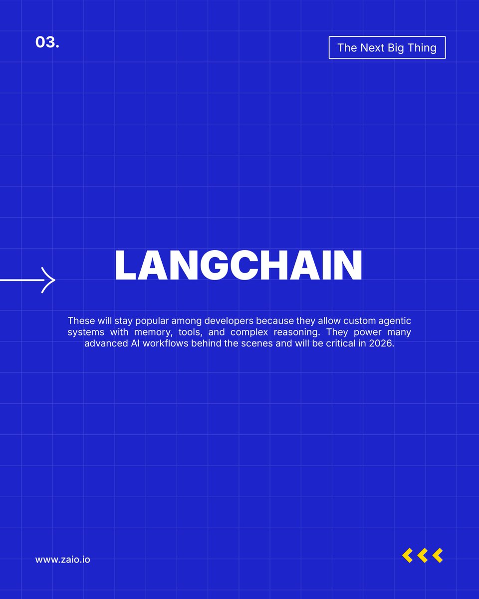 AI Game Changers 🚀 

Smarter automation, AI-powered creativity, and productivity tools will transform how we work and create. Are you ready for the future? 🤖✨

#AI #AI2026 #TechTrends #FutureOfWork #Innovation #NextGenAI #ZaioInstitute #ArtificialIntelligence