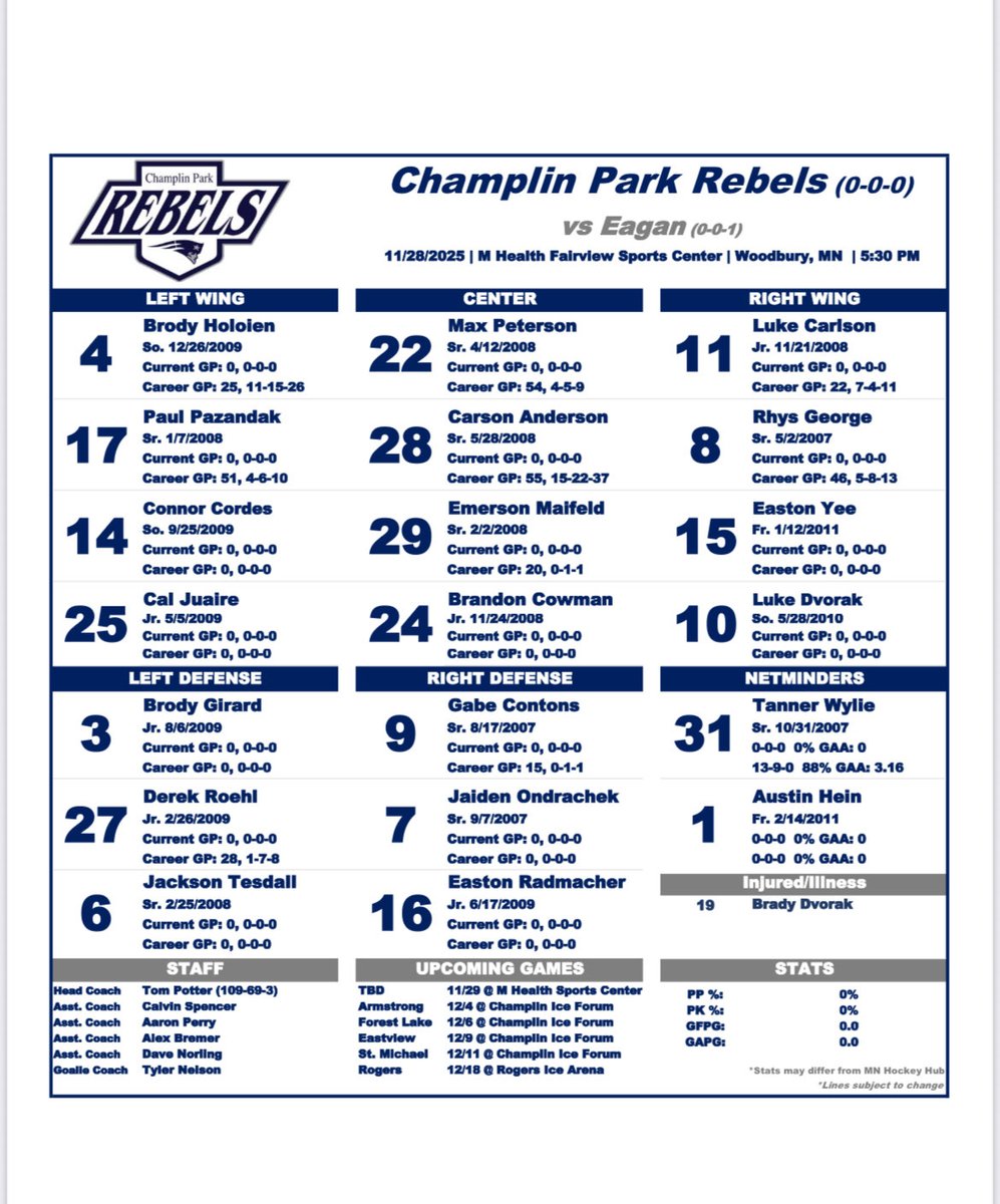 CPHS Boys' Hockey tweet media