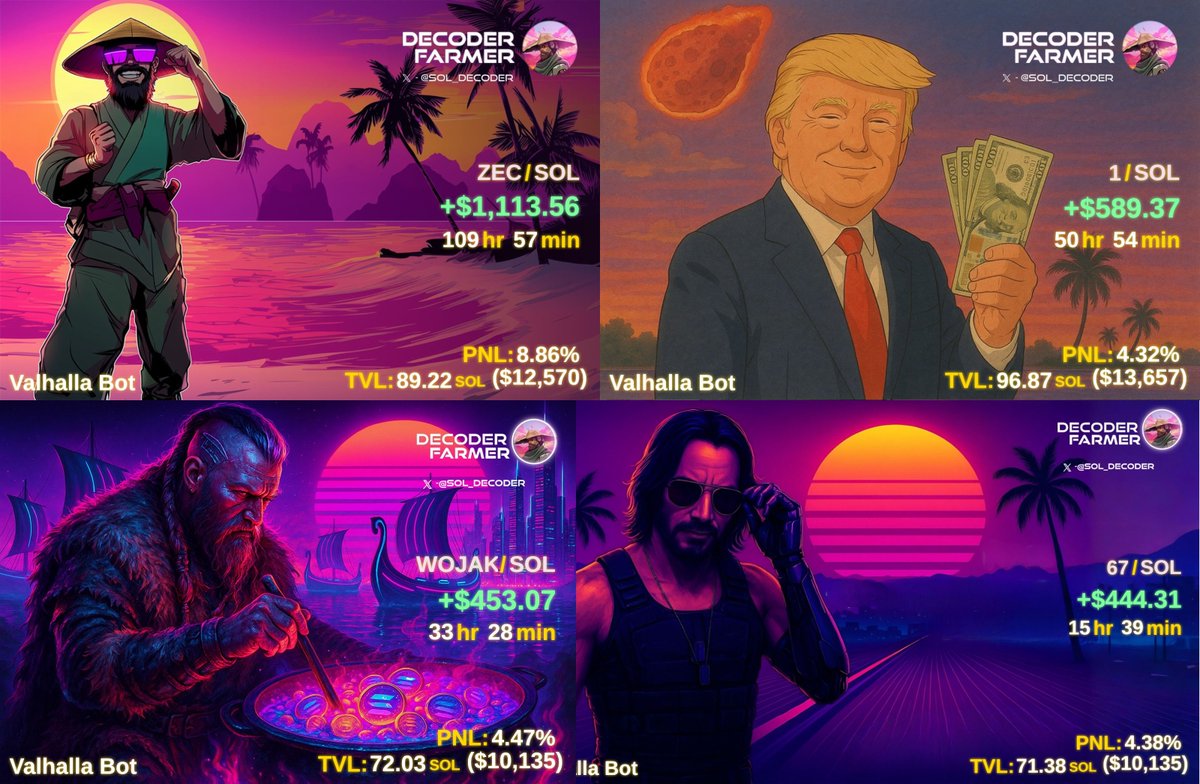 SOL_Decoder's tweet image. FRESH COOKS from our @Meteora_AG copy trader, all within the last 24hrs! 🔥 
Want a chance at our tools for FREE? Read till the end 🤫 

Giving away 1x 0.5 sol and 2x 1 month subscription (worth 0.59 sol each) to random folks who like, comment &amp;amp; RT 🎁 
Winner picked in 24 hrs 🎉…