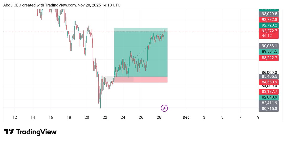 ABDUL CEO tweet media