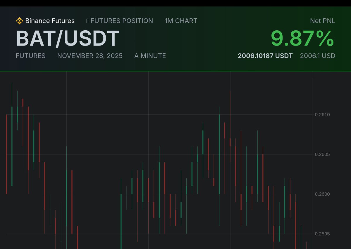 NextMove Trading tweet media