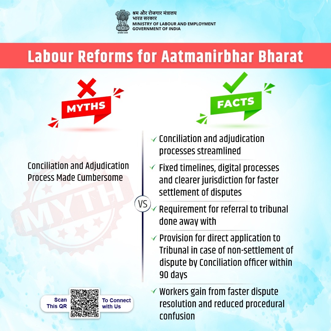 The Labour Codes don't make conciliation and adjudication cumbersome.
The reforms streamline the process with fixed timelines, digital procedures and clearer jurisdiction for faster settlement of disputes.
#ShramevJayate