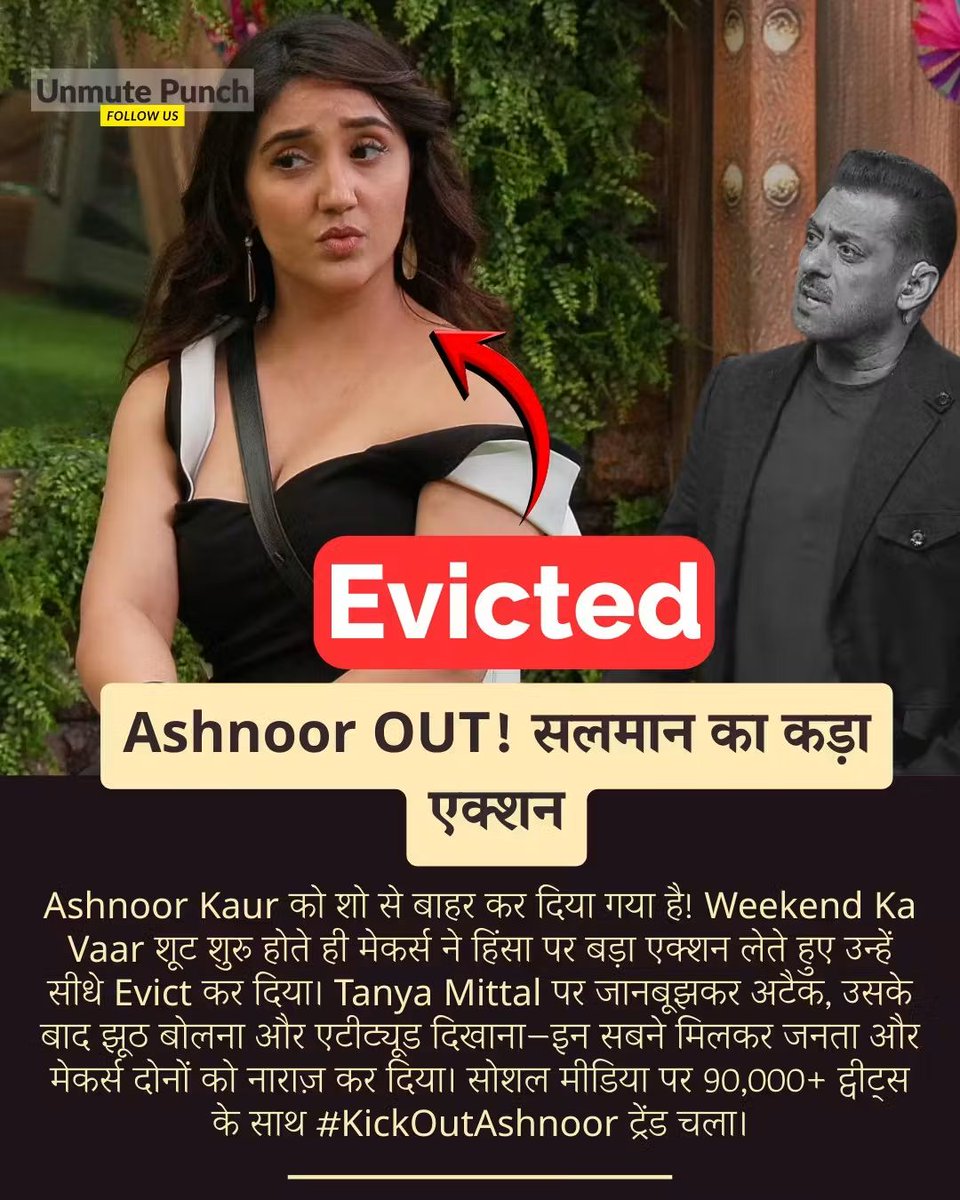 Tanya Mittal पर लकड़ी के
फट्टे से हमला करने और फिर
सबके सामने झूठ बोलने के बाद मेकर्स का सब्र टूट गया। घरवालों को पूरी फुटेज दिखाई गई और फैसला ताबड़तोड़ सुनाया गया—Ashnoor को तुरंत घर से Evict
सोशल मीडिया पर पूरे दिन विरोध की लहर थी और जनता भी उनके खिलाफ खड़ी दिखी।
#BiggBoss19