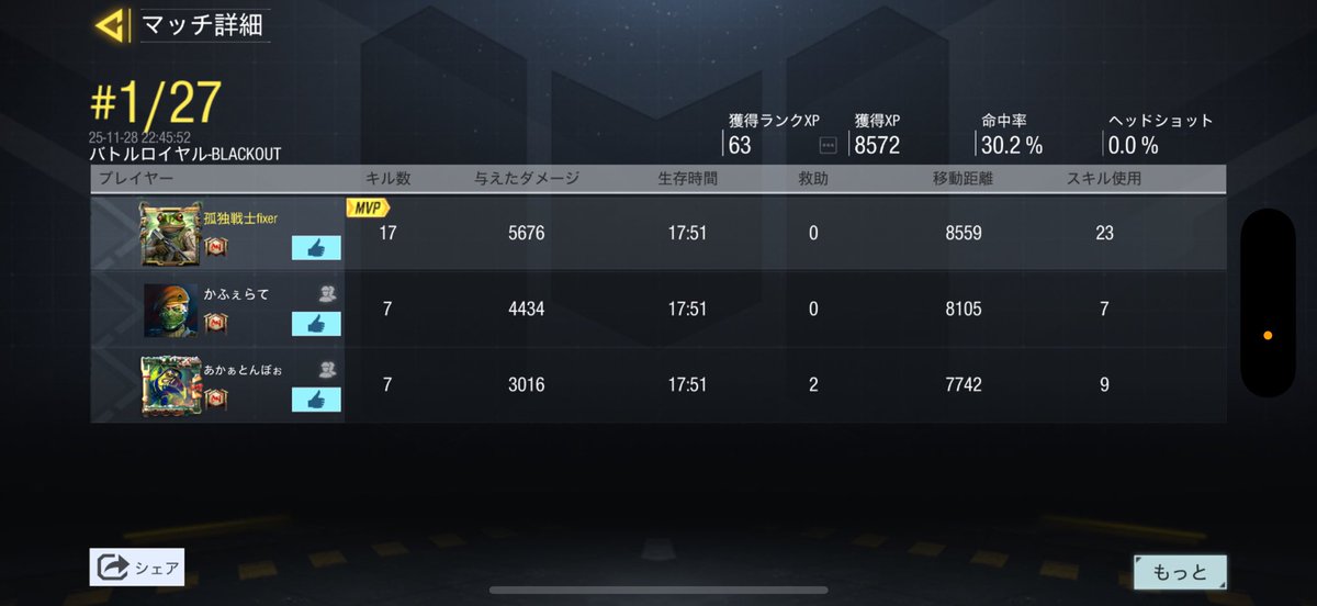 ダメージいちばん低いやつ改名な