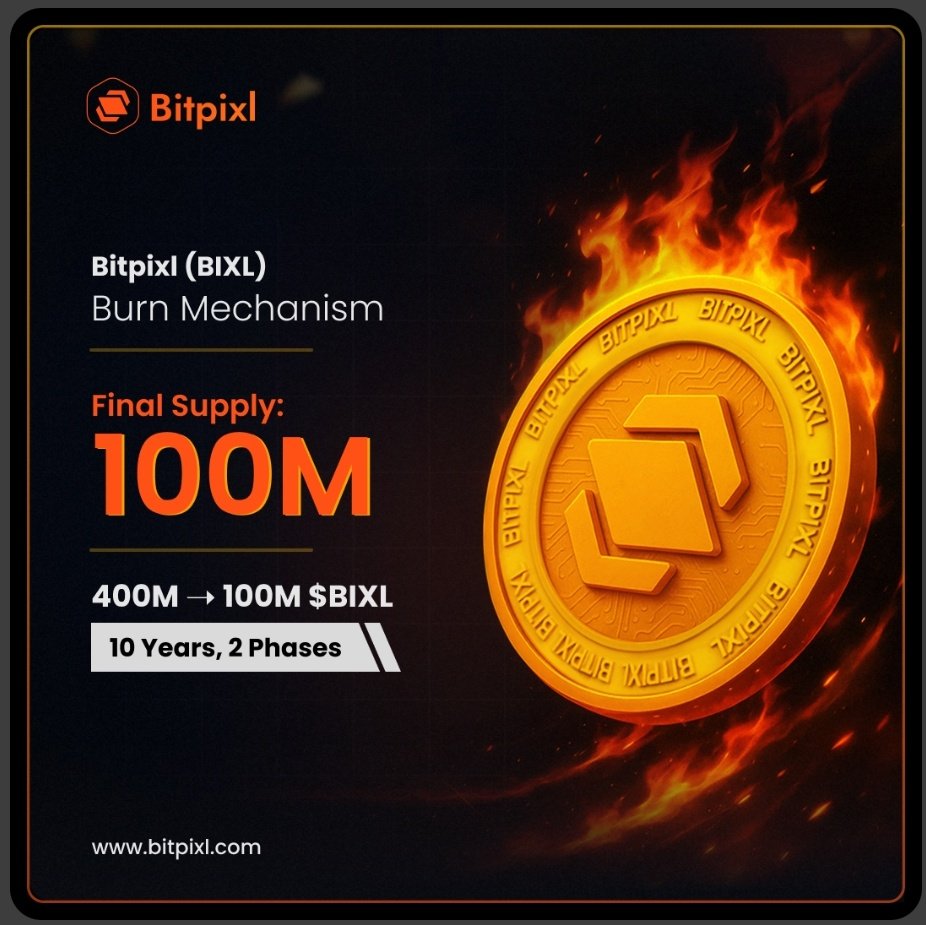 With initial total supply of 400M <a href="/BitpixlOfficial/">Bitpixl</a> pathway ensures series of systematic burning of tokens through a 10 year period to have a final total supply of 100m. Actively mining it, if you are yet to join use the link below
bitpixl.com/FS40F133

Ref code : FS40F133