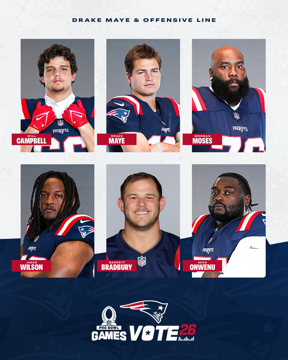 Patriots's tweet image. The QB &amp;amp; the protectors‼️

1 Repost = 1 #ProBowlVote 

@DrakeMaye2
@will_campbell66
@j_wilson55
@Gbradbury_11
@_MXKEY
Morgan Moses