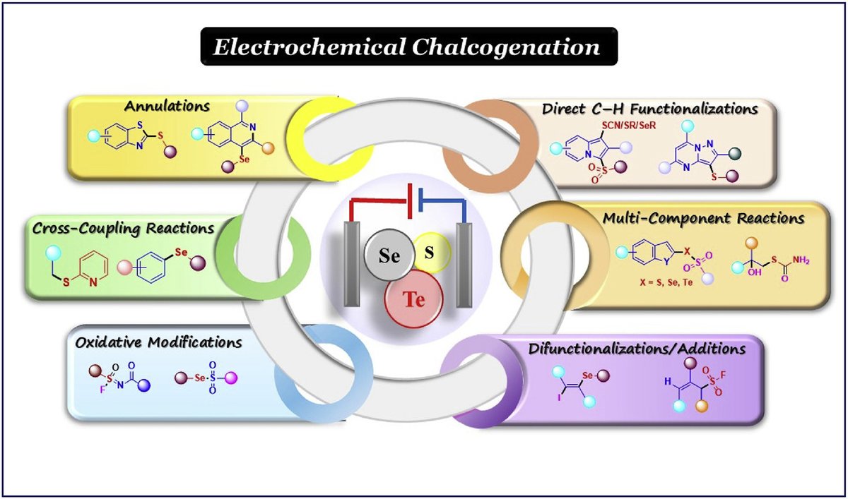 @Gs Research Group IITH tweet media