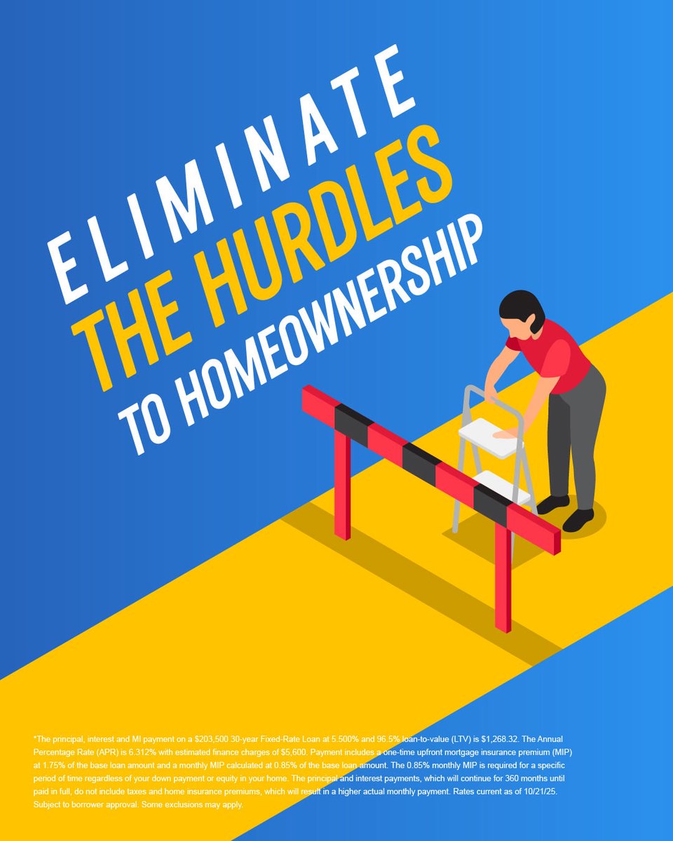 FHA loans make homeownership more attainable in so many ways, including lower down payment options* and credit score requirements. Reach the finish line with savings to spare — DM me today! #FieldsMortgageGroup
