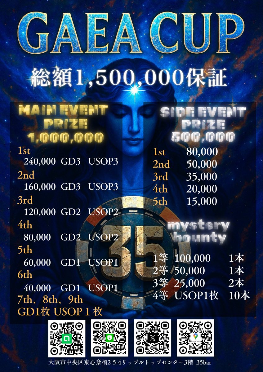 11月 29日 土曜日  12:00スタート🔥🔥🔥

📣GAEA CUP DAY1 B📣

メイン総額1,000,000 保証🔥🔥

／
📣リポストでエントリー¥5,000割引‼️
＼

⏰start 12:00 
⏰close 17:10 

エントリー ¥10,000 
事前リポスト ▶︎ ¥5,000割引🔥🔥 
リエントリー ¥10,000 
アドオン ¥4,000 

スタック 30,000