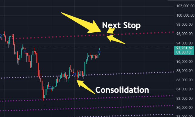 CryptoFace tweet media