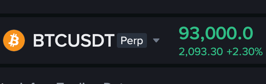 theunipcs's tweet image. $BTC is back at $93k now

soon it would be back above $100k and doomer bears will continue to wait for the 'pullback to $70k'

max pain is much higher from here IMO