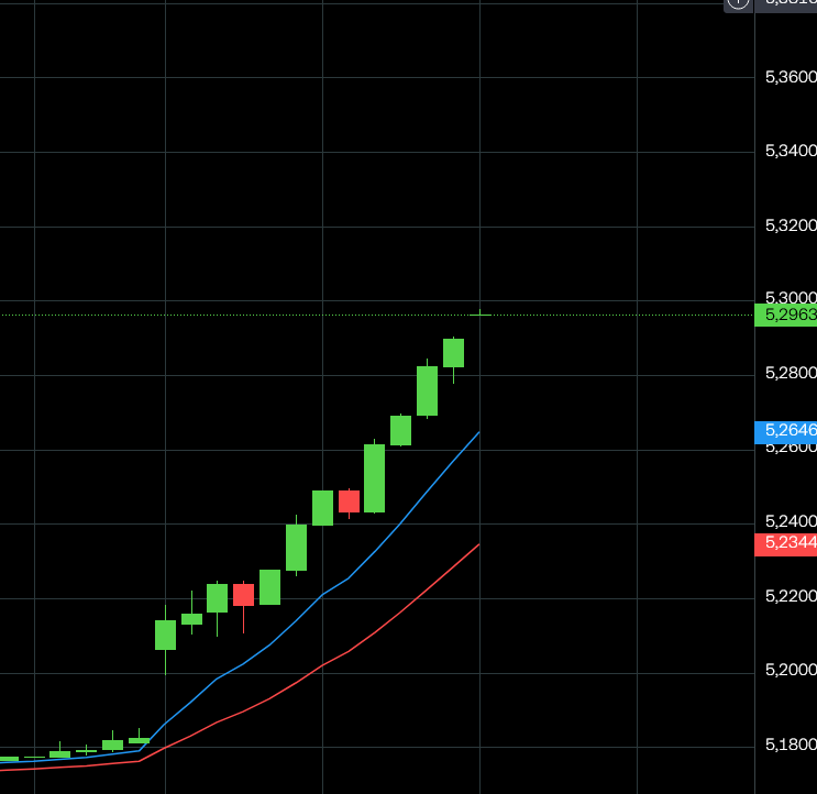melounded's tweet image. I know a pop when I see it! #hg