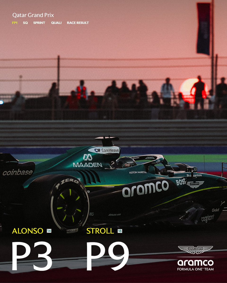 The sun sets on the first session of the #QatarGP. 🌆