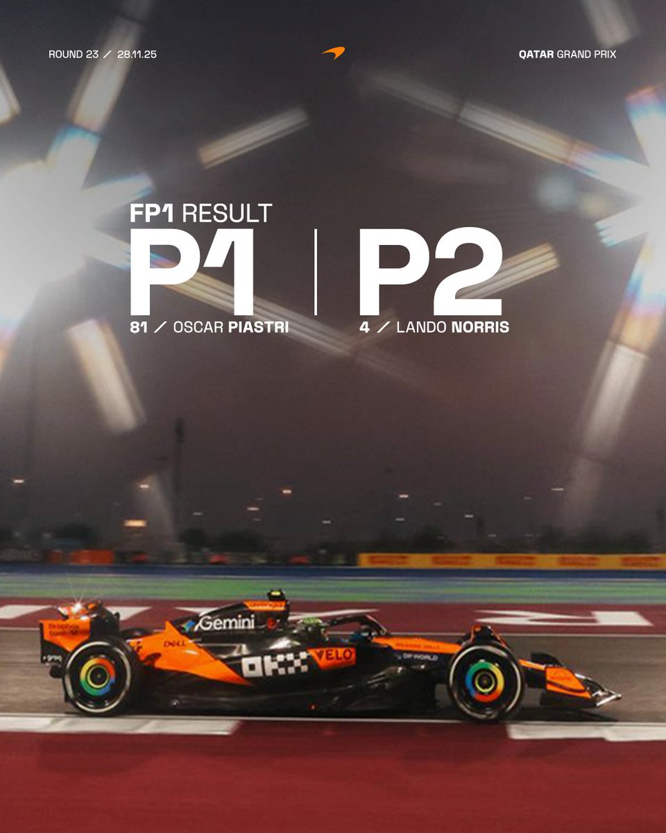 McLaren Mastercard Formula 1 Team tweet media