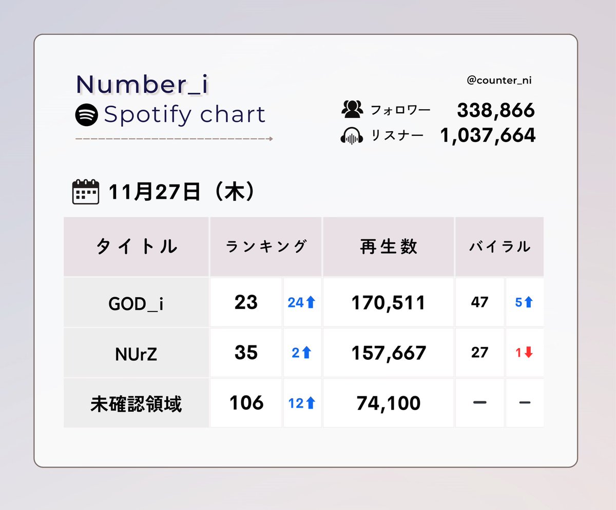 shoeich🐈‍⬛🌙❤️ (@shoe72482308) / Posts / X