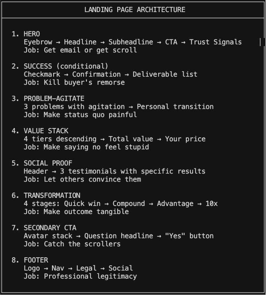 boringmarketer's tweet image. I follow this simple guide when I build a landing page.

I use claude code w/ opus 4.5:
- throw in a brand voice skill
- use the front end design skill
- use perplexity/firecrawl to feed it with some inspo

world class conversion optimized pages in minutes