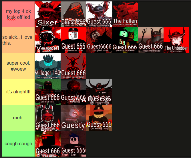 foidstuck's tweet photo. ok. quick tierlist #upd8. hi https://t.co/RiLEC0BklC