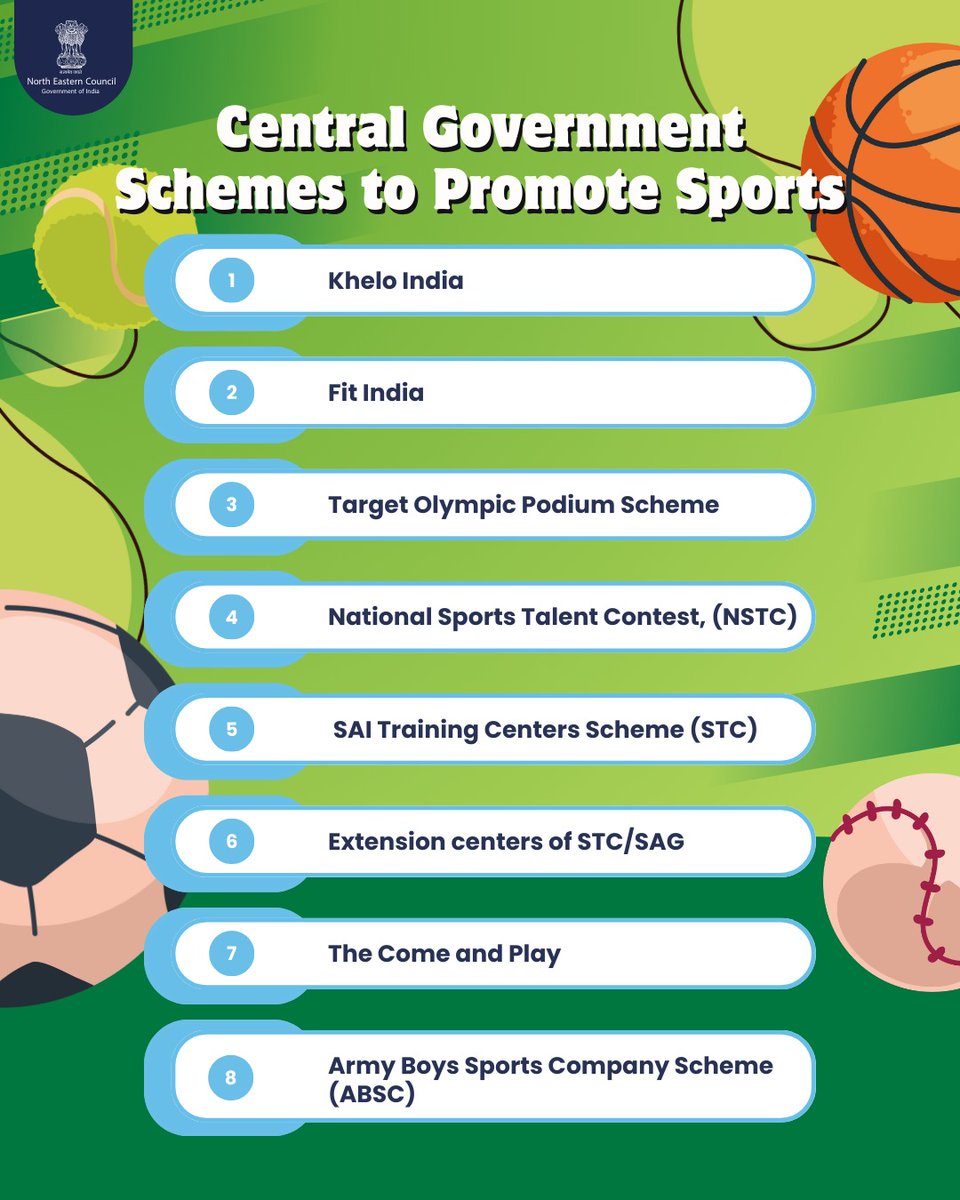 NEC_GoI's tweet image. Boosting Sports in India!
With strong support from the government, sports in the Northeast are getting a major push. Improved infrastructure and opportunities are helping young athletes shine on national and international platforms.

#SportsInNE #AthleteSupport #NortheastRising