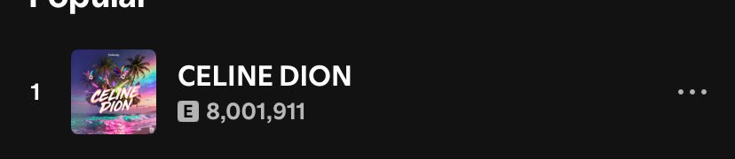 AfrobeatsPulse_'s tweet photo. 🚨 JUST IN!
“CELINE DION” by @zinoleesky01 has now surpassed 8 million streams on Spotify 🎧🔥

His fastest song to reach this milestone! 🚀🔥🔥 https://t.co/Vd2H9v5d29