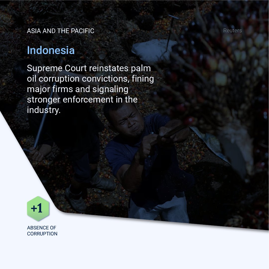 Int_IDEA's tweet image. ⚔️ Anti-corruption efforts continue to shape the #RuleOfLaw and public trust. In September, #DemocracyTracker recorded progress—from stronger accountability to justice system reforms.

Read the full insights → bit.ly/DemTrac