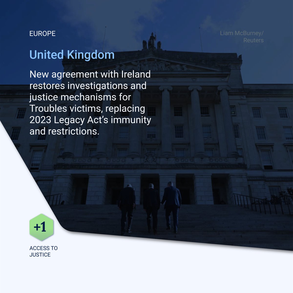 Int_IDEA's tweet image. ⚖️ September updates from #DemocracyTracker show meaningful progress on Access to Justice across regions, with stronger legal protections and decisions confronting past violations.

🔗Full overview: bit.ly/DemTrac