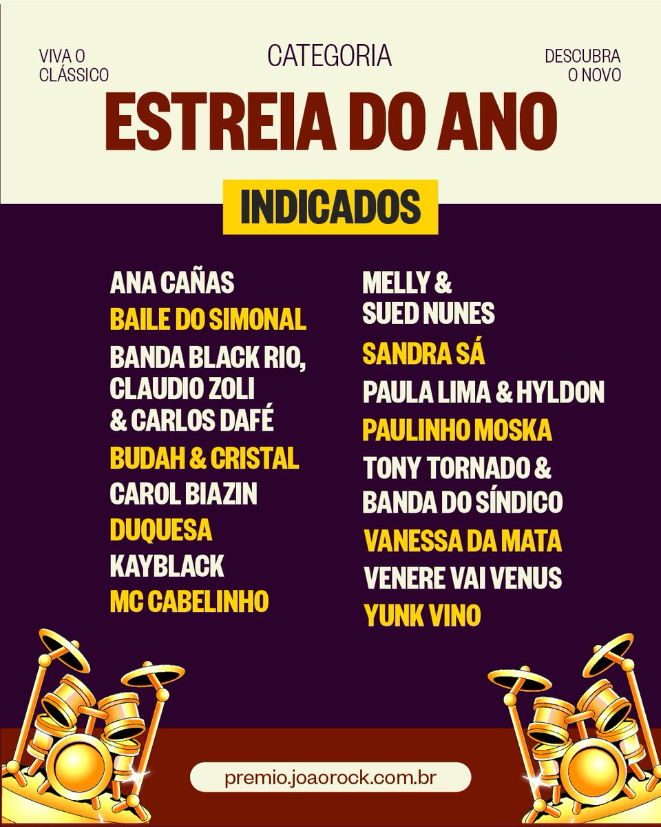 🏆| Tem estreia que chega de fininho e pá: domina tudo. Bora ver quem tá na disputa de Estreia do Ano do #PrêmioJoãoRock e escolher o seu favorito? 

Acesse premio.joaorock.com.br e vote! 🌟